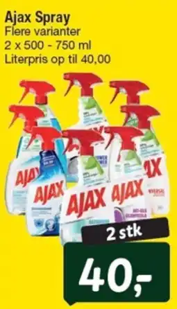 Fakta Tyskland Ajax Spray tilbud