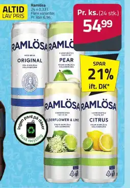 Fleggaard Ramlösa tilbud