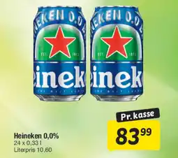 Fakta Tyskland Heineken 0,0% tilbud