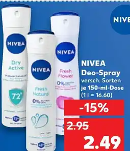 Kaufland NIVEA Deo-Spray tilbud