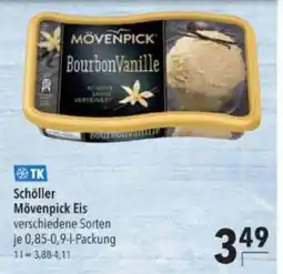 Citti TK Schöller Mövenpick Eis tilbud
