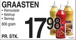 ABC Lavpris Graasten tilbud