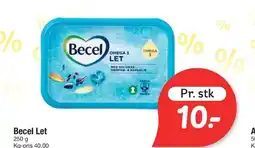 Fakta Tyskland Becel Let tilbud