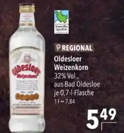 Citti Oldesloe Weizenkorn tilbud