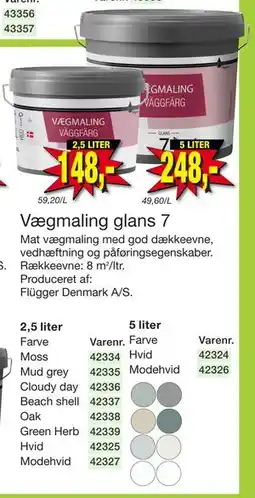 Harald Nyborg Vægmaling glans 7 tilbud