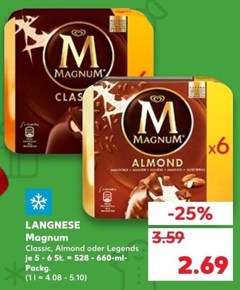 Kaufland DE Langnese Magnum tilbud