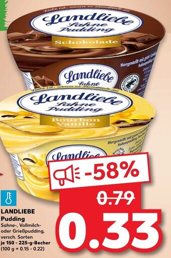 Kaufland Landliebe Pudding tilbud