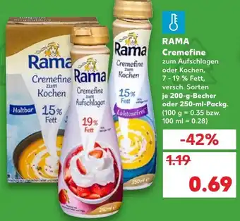 Rama Cremefine 200g