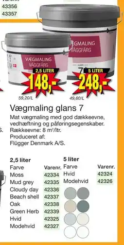Harald Nyborg Vægmaling glans 7, DKK 148 tilbud