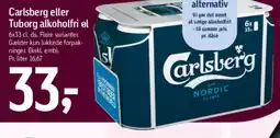 Føtex Carlsberg eller Tuborg alkoholfri øl tilbud