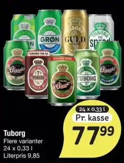 Fakta Tyskland Tuborg tilbud