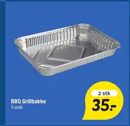 Fakta Tyskland BBQ Grillbakke tilbud