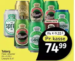 Fakta Tyskland Tuborg tilbud
