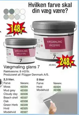 Harald Nyborg Vægmaling glans 7 tilbud
