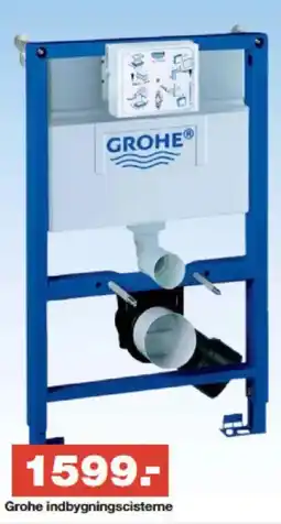 Bauhaus Grohe indbygningscisterne tilbud