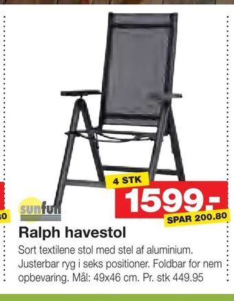 Ralph havestol