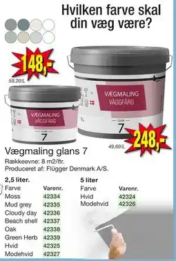 Harald Nyborg Vægmaling glans 7 tilbud