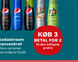 Kvickly Sodastream koncentrat tilbud