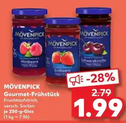 Kaufland DE MÖVENPICK Gourmet-Frühstück tilbud