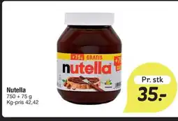 Fakta Tyskland Nutella tilbud