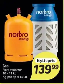 Fakta Tyskland Gas tilbud