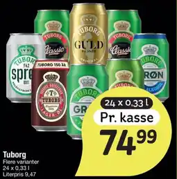 Fakta Tyskland TUBORG tilbud