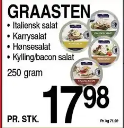 ABC Lavpris Graasten tilbud