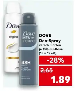 Kaufland DE DOVE Deo-Spray tilbud