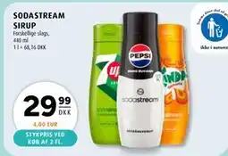 Scandinavian Park SODASTREAM SIRUP, DKK 29.99 tilbud