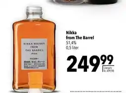 Citti Nikka from The Barrel, DKK 249.99 tilbud