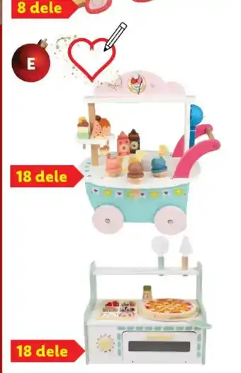 Isvogn eller pizzaovn