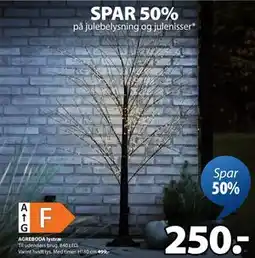 JYSK AGREBODA lystræ, DKK 250 tilbud