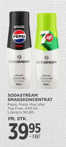 MENY SODASTREAM SMAGSKONCENTRAT, DKK 39.95 tilbud