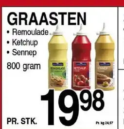 ABC Lavpris Graasten tilbud