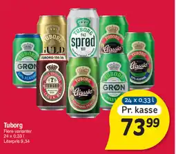 Fakta Tyskland Tuborg tilbud