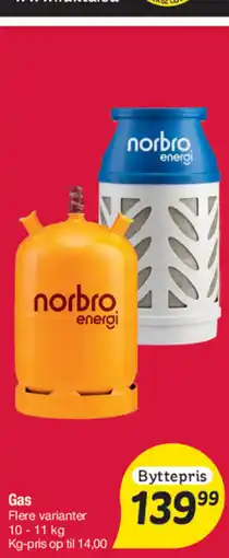 Fakta Tyskland Gas tilbud