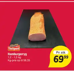 Fakta Tyskland Theilgaard Hamburgerryg tilbud