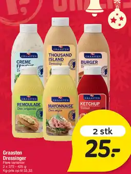 Fakta Tyskland Graasten Dressinger tilbud