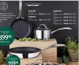 Kop & Kande Chefpande, DKK 1299 tilbud