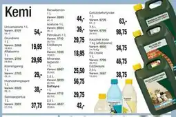 Harald Nyborg Kemi tilbud