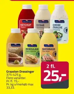 Fleggaard Graasten Dressinger, DKK 25 tilbud