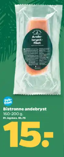 Netto Bistronne andebryst tilbud