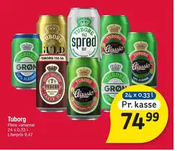 Fakta Tyskland Tuborg tilbud