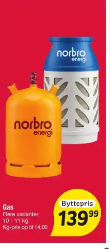 Fakta Tyskland Gas tilbud