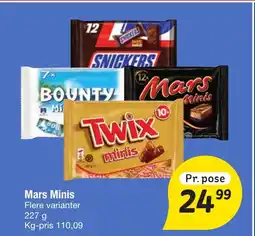 Fakta Tyskland Mars Minis tilbud