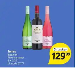 Fakta Tyskland Torres tilbud