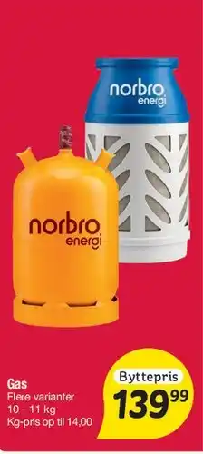 Fakta Tyskland Gas (byttepris) tilbud