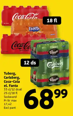 Løvbjerg Tuborg, Carlsberg, Coca-Cola el. Fanta tilbud