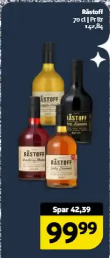 Løvbjerg Råstoff tilbud