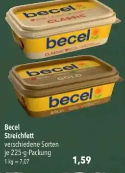 Citti Becel Streichfett tilbud